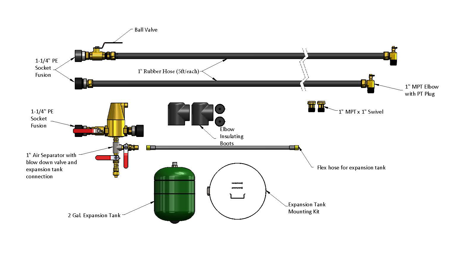 Geothermal Trim Kits – Geo-Flo Corporation